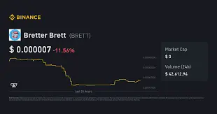 Bretter Brett